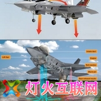 ׸F-35BսֱƵع