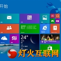 ΢Windows 8.1ԤISOأģ